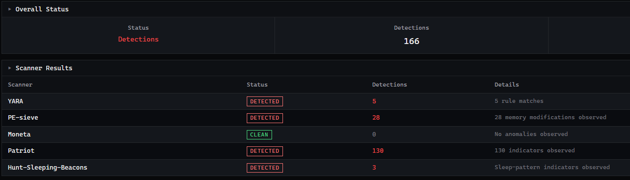 detection1