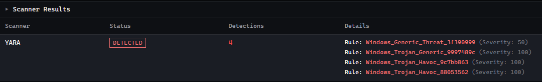 detection2